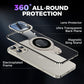 Double Stand Case Cover for iPhone🔥